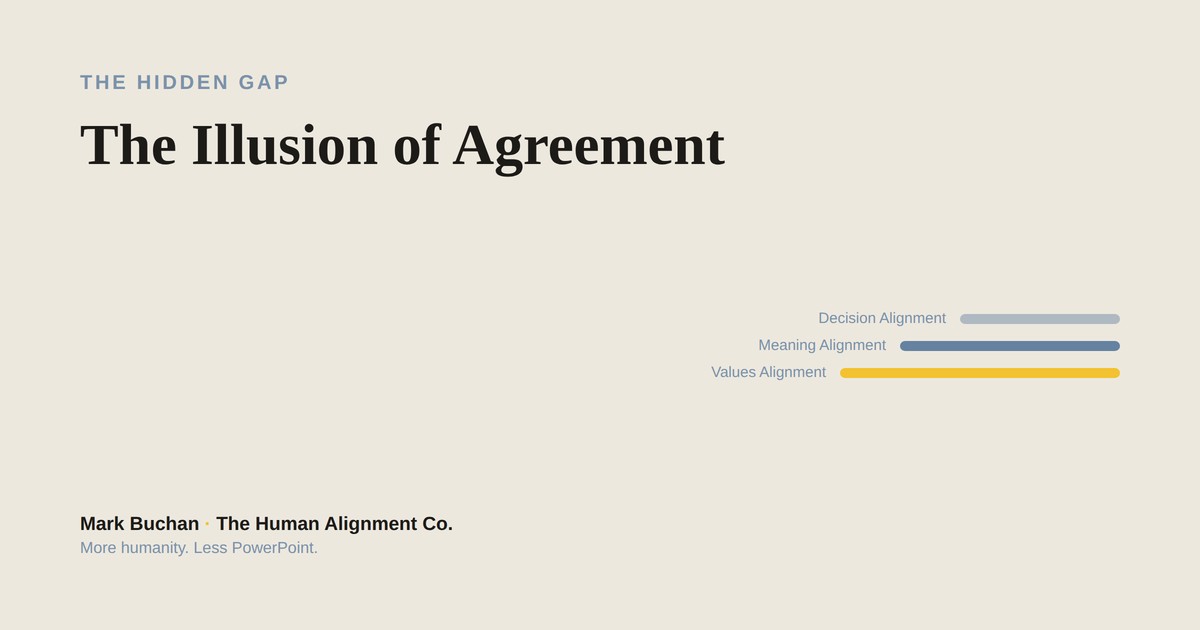 The Illusion of Agreement